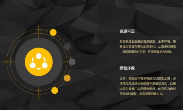 ��ǰ�҇����ļҾ��ИI���R����Ҫ���}�Ͳ���