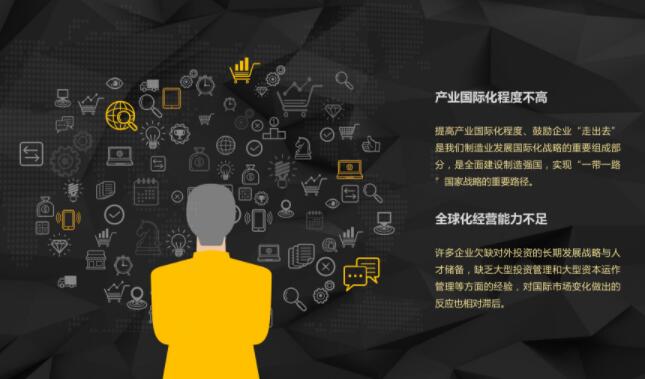 ��ǰ�҇����ļҾ��ИI���R����Ҫ���}�Ͳ���